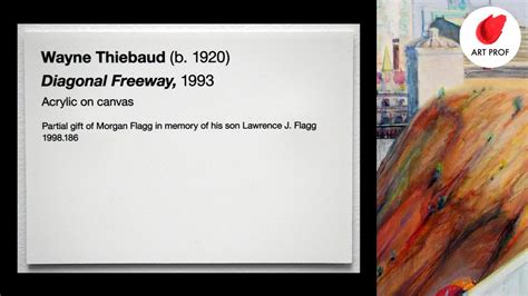 Painting Title Format