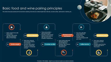 Pairing Principles