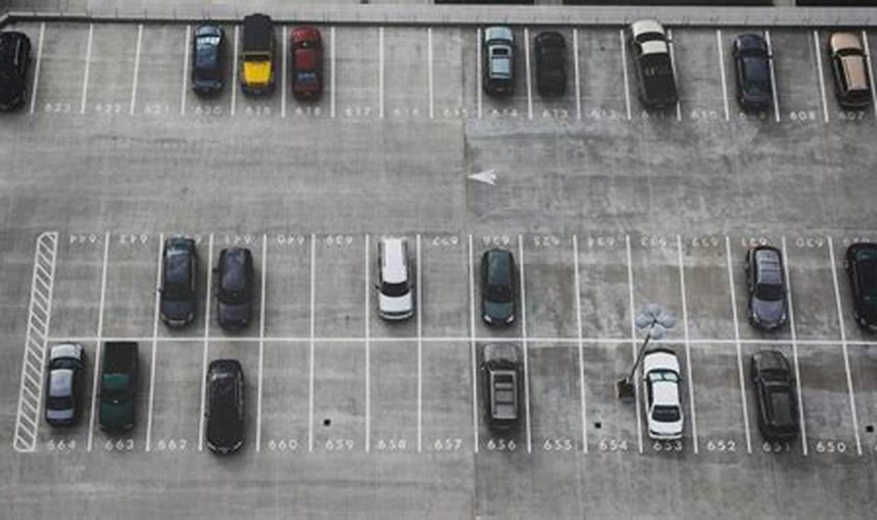 Pajak Lahan Parkir: Strategi Efektif untuk Pengusaha Parkir