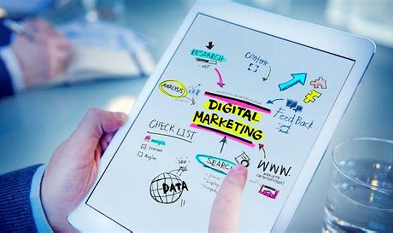 Pajak Reklame di Era Digital: Strategi untuk Bisnis Online