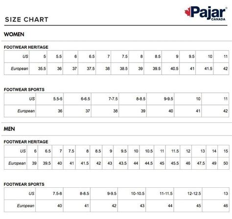 Pajar Boots Size Chart