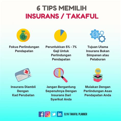 Kombinasi Hebat: Paket Insuran Dan Simpanan Untuk Kewangan Anda