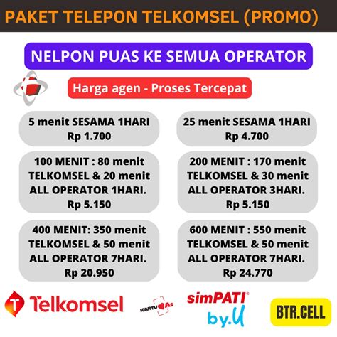 Paket Murah Telkomsel Loop