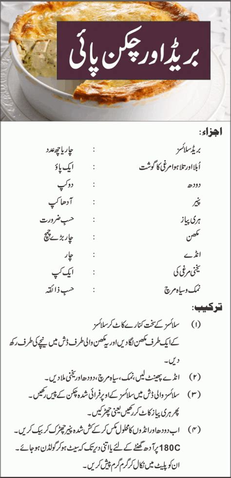 Pakistani Food Recipes In Urdu Written