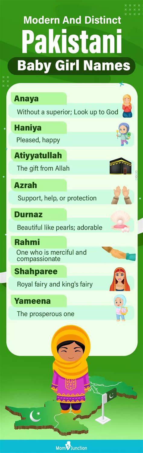 Pakistani Girl Names That Start With V