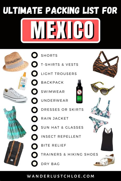 Palenque Packing list