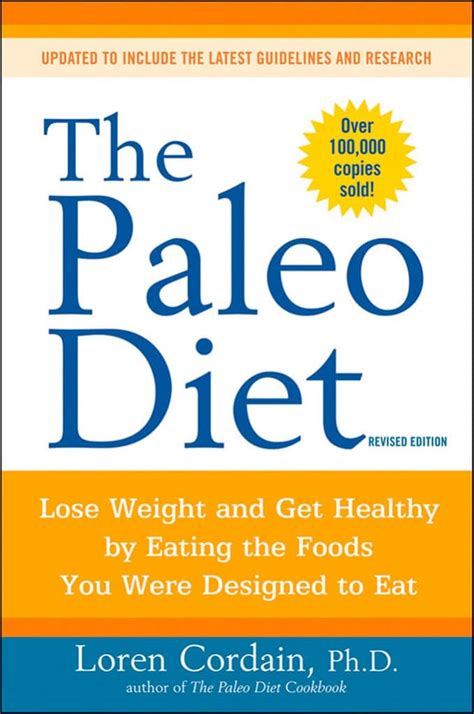 Paleo Diet Books