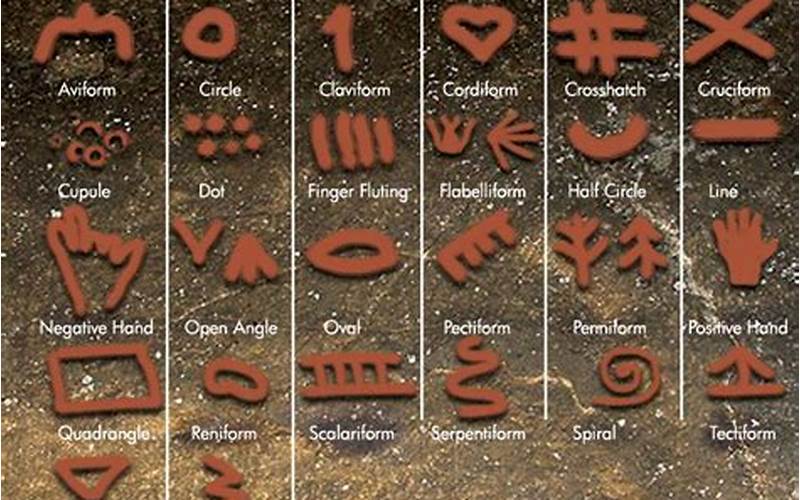 Paleolithic Cave Symbols