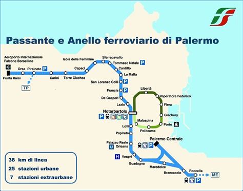 Palermo Bus Stops