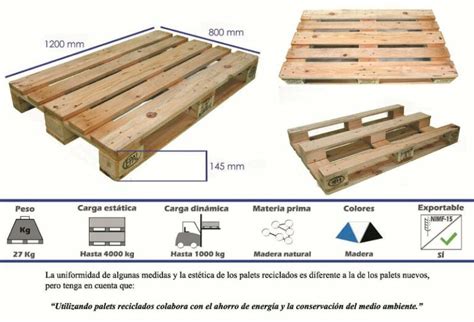 Pallet Medidas