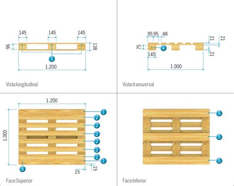 Pallet Pbr Medidas