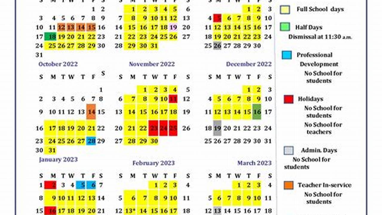 Palomar College Spring 2025 Schedule