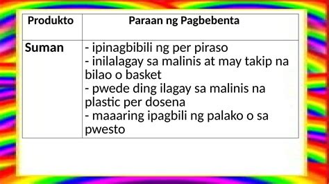 Pamamaraan sa Pagbebenta