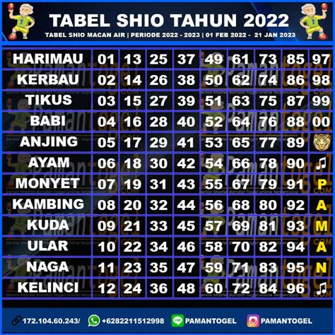 Pamantogel Wap