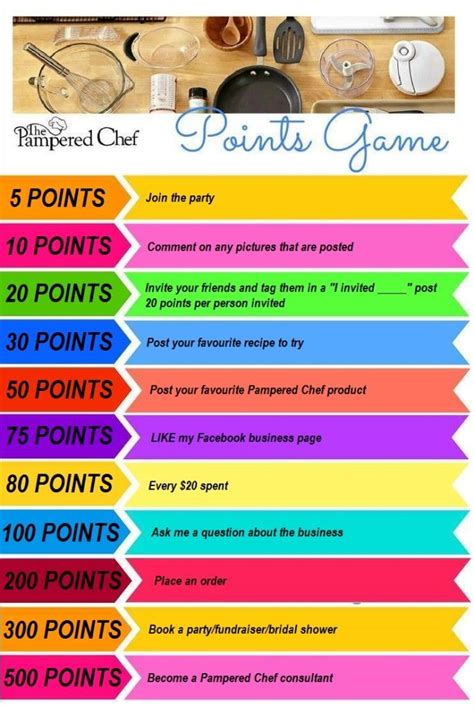 Pampered Chef Guessing Games With Answers Printable