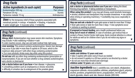 Pamprin Dosage Chart