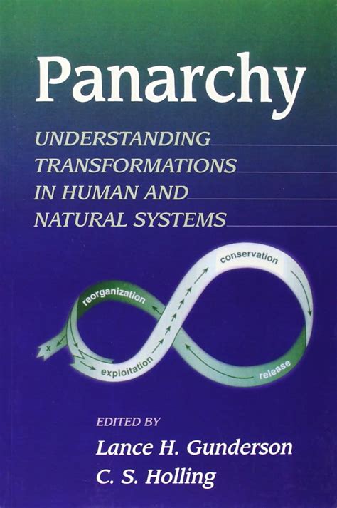 Panarchy: Understanding Transformations In Human And Natural Systems Highlights