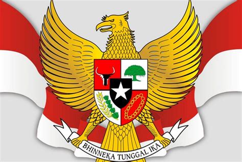 Pancasila Sebagai Kepribadian Bangsa Indonesia