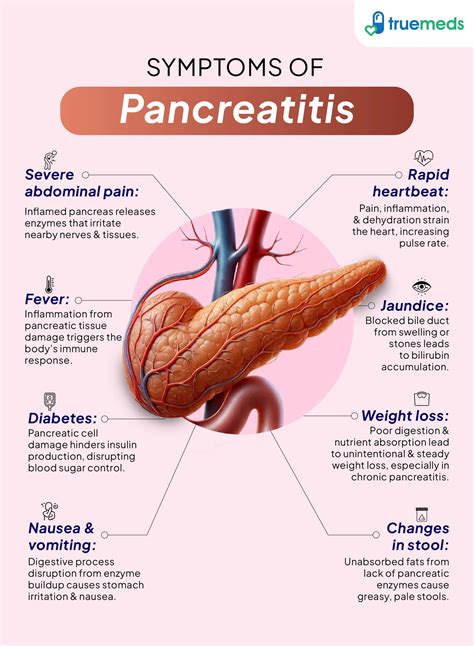Pancreatitis