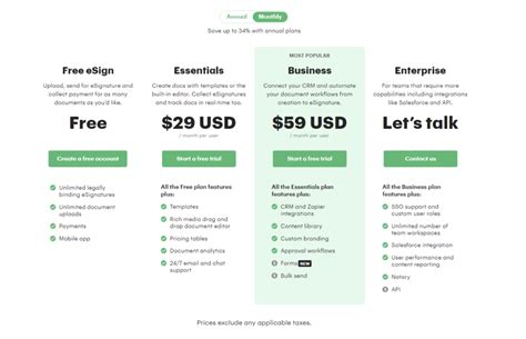 PandaDoc: Pricing &amp; plans