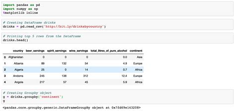 th?q=Pandas Groupby To Nested Json - Convert Pandas Groupby Results to Nested Json