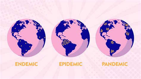 Pandemic vs. Endemic: Key Differences Explained.