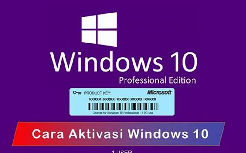 Panduan Aktivasi Windows 10