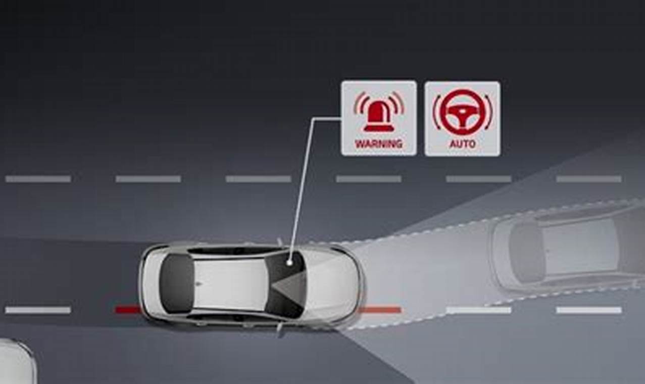 Panduan Memilih Mobil dengan Fitur Lane Keeping System untuk Keamanan Berkendara di Jalan Raya