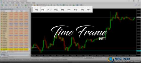 Panduan Trading Menggunakan Analisis Time Frame