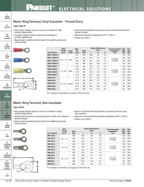 Panduit Ring Terminals Catalog