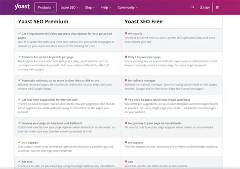 Panjang Paragraf SEO