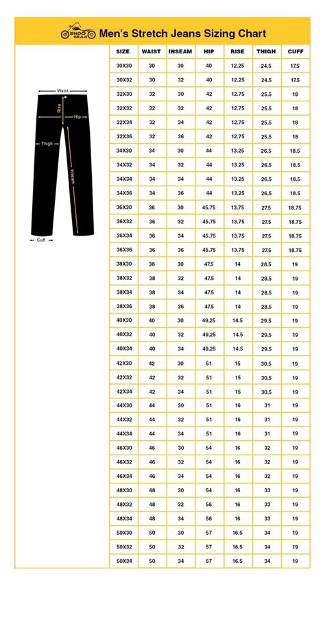 Pant Size Chart For Men
