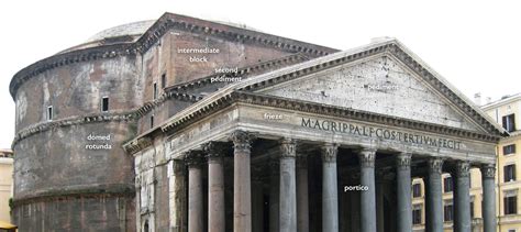 Pantheon Details