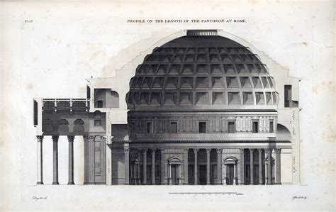 Pantheon architecture