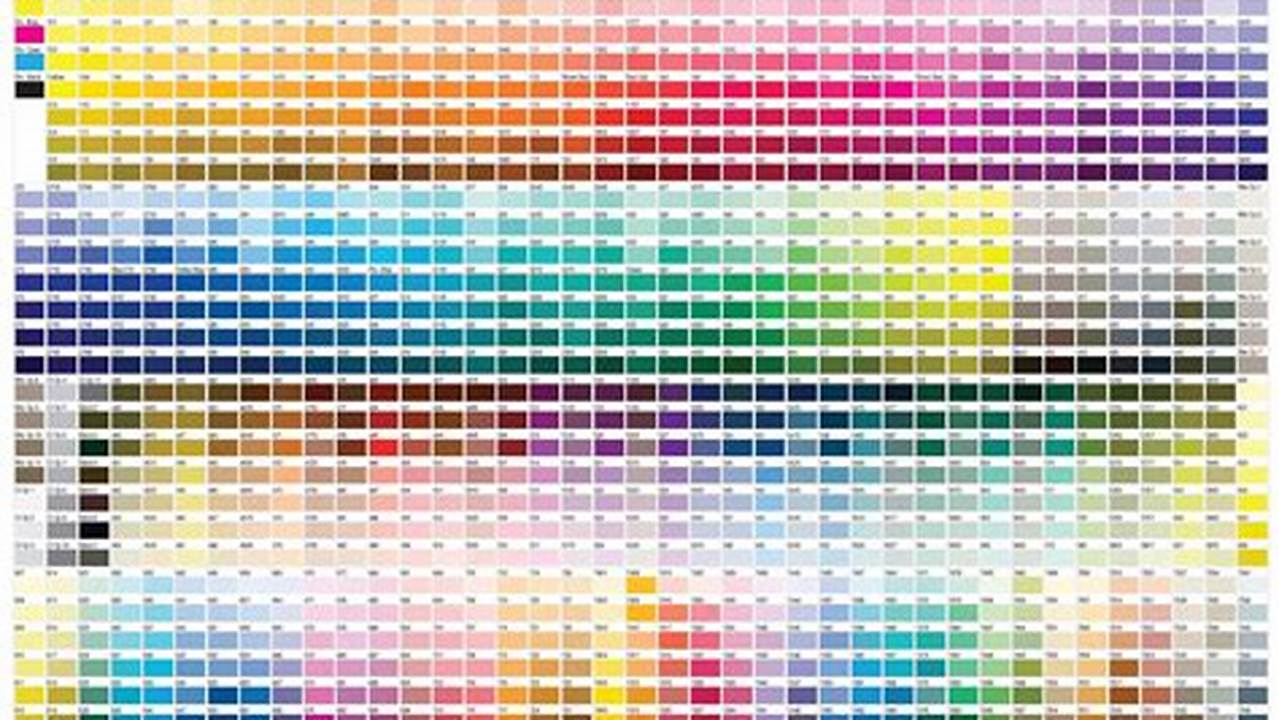 Pantone 2025 Color Chart Pdf Download