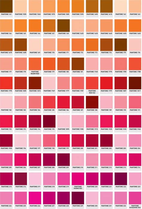 Pantone Colour Chart