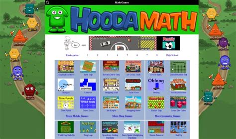 Read more about the article Cool Papa S Games Unblocked Hooda Math References