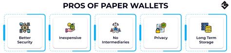Paper Wallets (Niche and Cautionary Use)