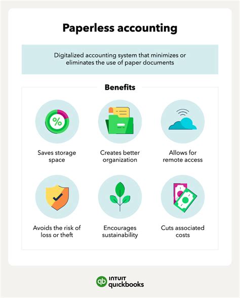 Paperless Accounting Software