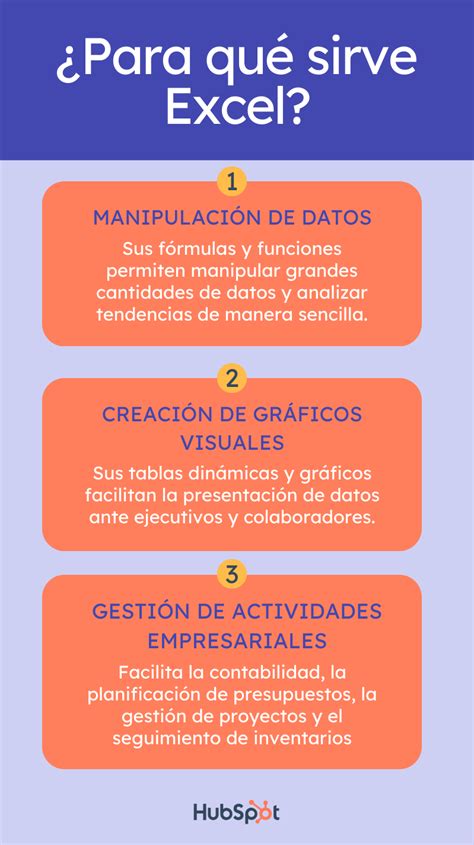 Para Que Sirve Excel