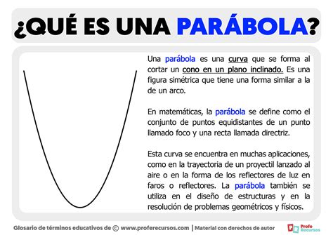 Parabola