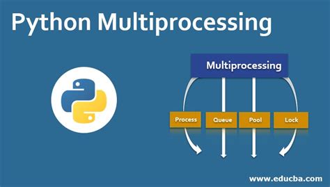 th?q=Parallel Processing In Python - Unlock Higher Efficiency with Parallel Processing in Python