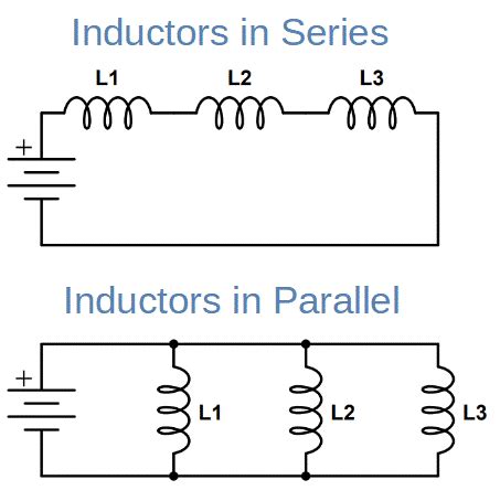 Parallel Inductor Calculator