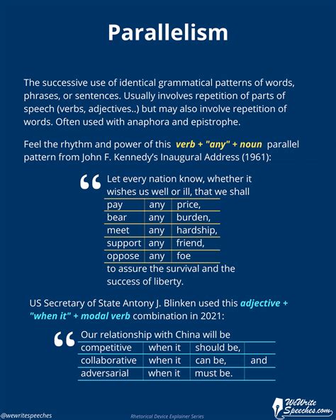 Parallelism in the human figure