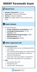 Paramedic Personality Test