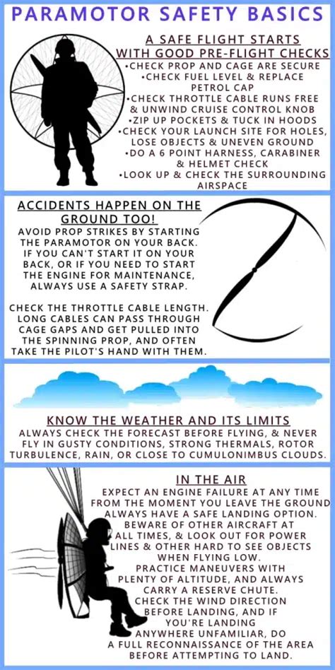 Paramotor safety check
