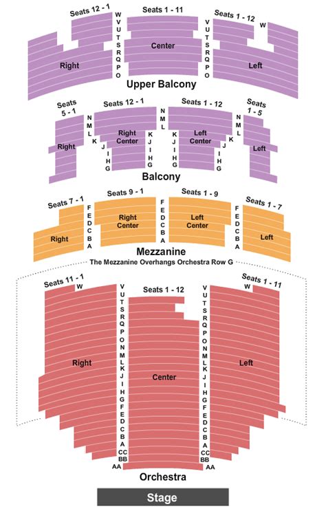 Paramount Theatre Austin Tx Seating Chart