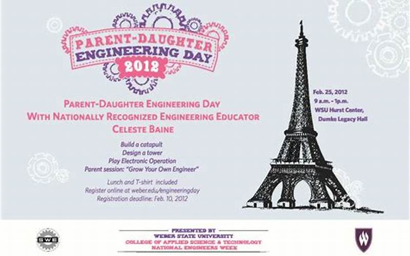 Parent Daughter Engineering Day Importance