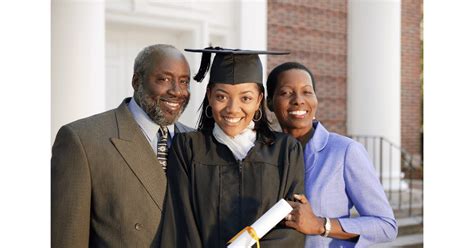 Parent Loans For College