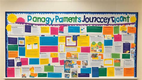 Unlock the Power of Communication with Parent Portal Bay County: Your Ultimate Guide to Staying Connected with Your Child's Education